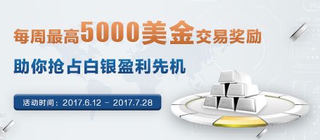 伦敦银交易奖励：每周高达5000美元赠金